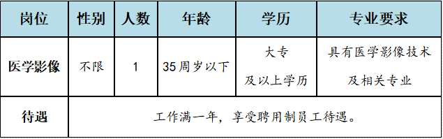 微信圖片_20210129143555.png 微信圖片_20210129143555.png